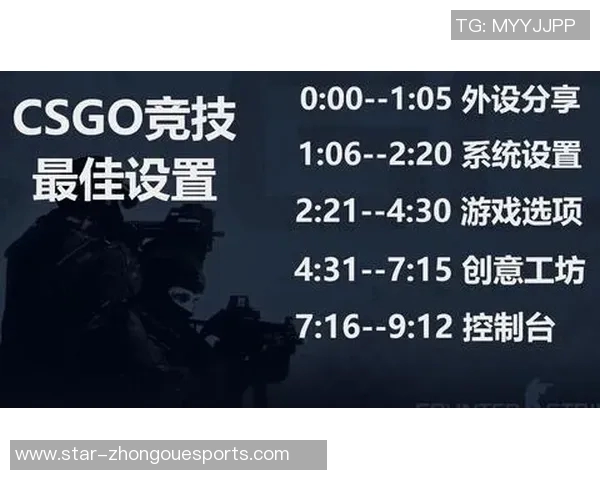 李敏回顾CSGO职业生涯的辉煌与挑战专访全记录