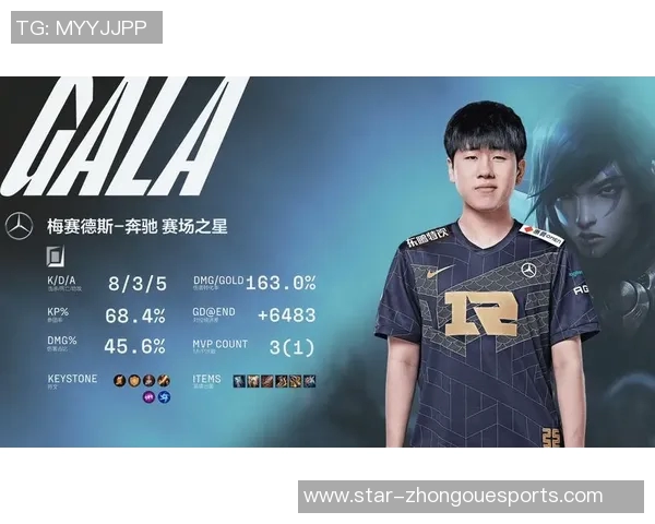 S15赛季电竞盛宴揭秘RNG战队实力与荣耀之路