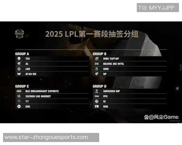 赛后分析IG与TES在S15LOL中的实力对比与战术解析 赛后分析IG与TES在S15LOL中的实力对比与战术解析