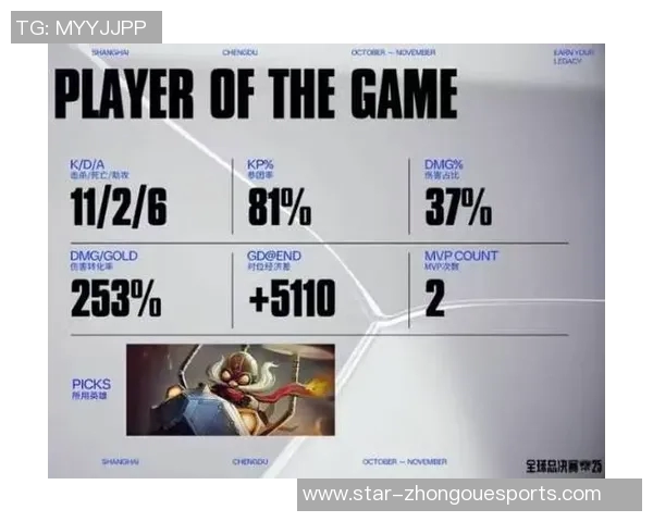 深度解析S15电竞总决赛TES战队的进攻策略与战术布局