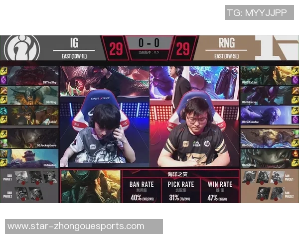赛后深度分析IG与RNG的耐力对决及其影响因素探讨