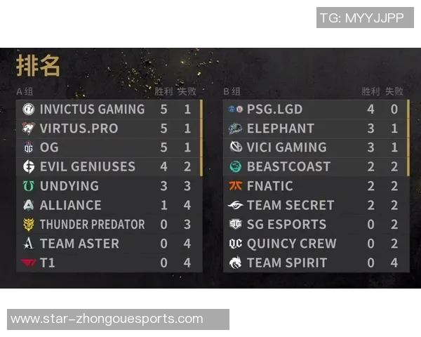 电竞比分赛后复盘V5与IG对决的精彩瞬间与战术分析