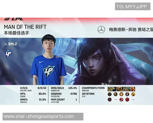 深入探讨王者荣耀FPX战队的意识与团队协作对胜利的影响