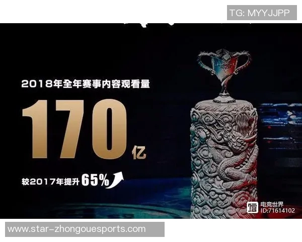 电竞比分和平精英耐力排行榜最新出炉FPX荣登第五名引发热议 电竞比分和平精英耐力排行榜最新出炉FPX荣登第五名引发热议