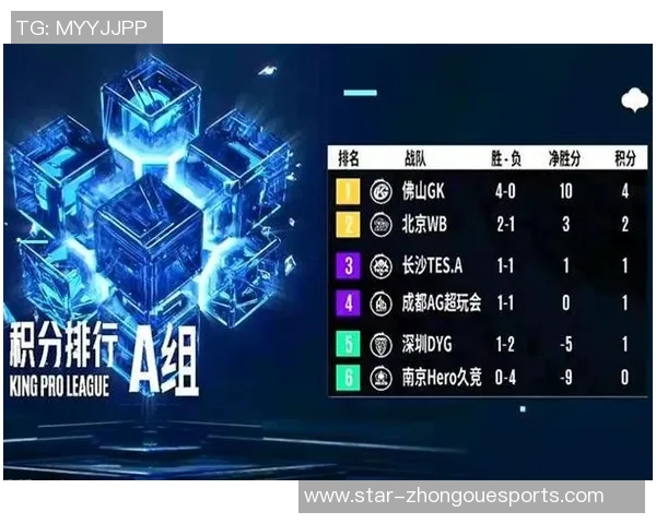 esports数据电竞比分解析王者荣耀BLG战队边路渗透策略的深度剖析与启示
