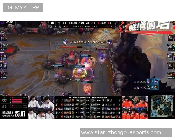 esports最新数据电竞数据深度解析英雄联盟IG战队的实力与未来发展趋势