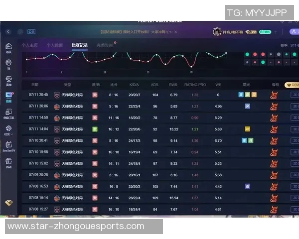 esports数据最新CSGO比赛经验排行榜前十名EDG表现抢眼引领潮流