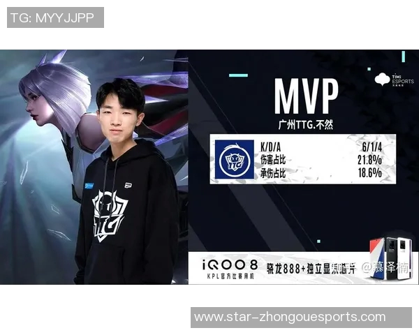 esports数据王者荣耀灵活性排行榜揭晓LNG战队荣登第三名引发热议